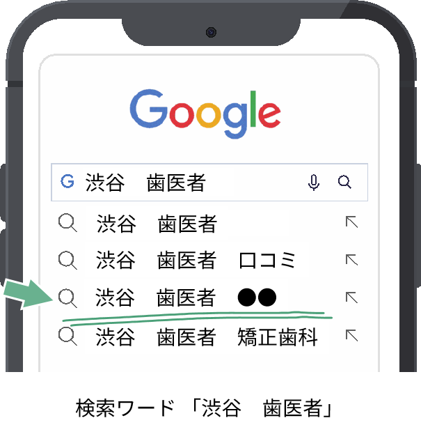 検索キーワード例