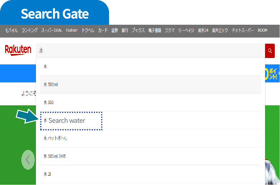 Search Gatの特徴を示すサジェスト図